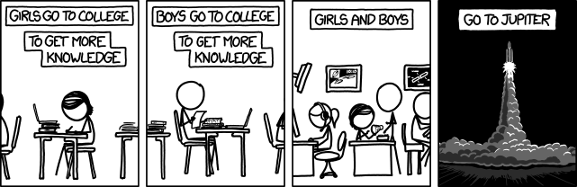 xkcd 22.4.2013