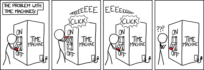 xkcd 24.4.2013