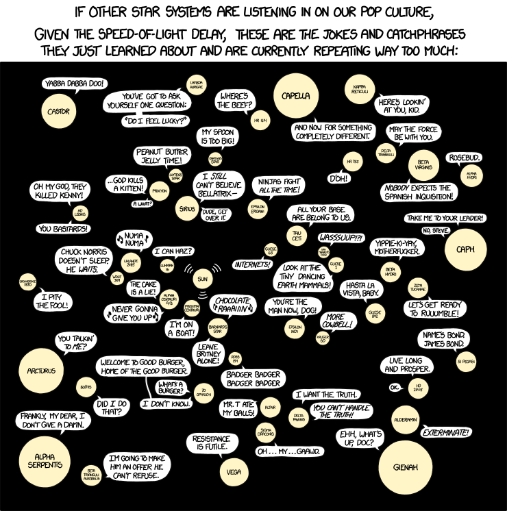 xkcd 15.5.2013