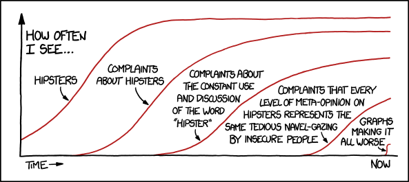 xkcd 3.6.2013