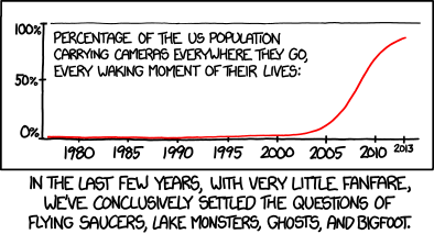 xkcd 8.7.2013