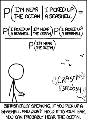 xkcd 10.7.2013