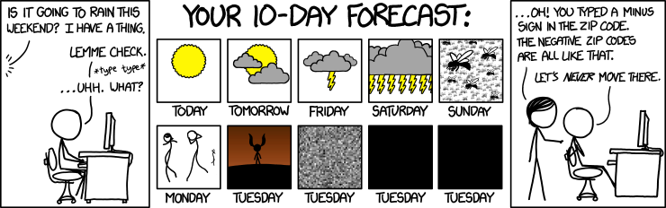 xkcd 31.7.2013