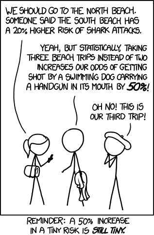 xkcd 16.8.2013