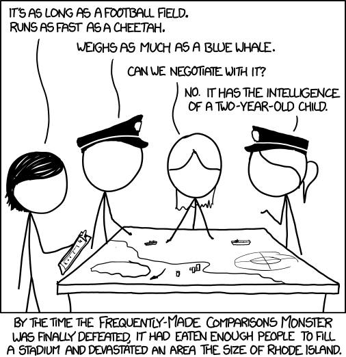 xkcd 28.8.2013