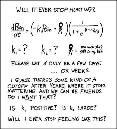 xkcd 14.7.2006