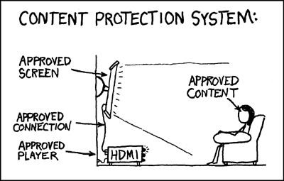 xkcd 17.7.2006