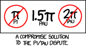 xkcd 18.11.2013