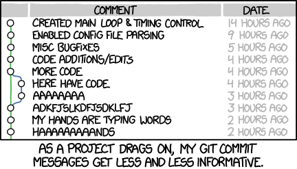 xkcd 27.11.2013