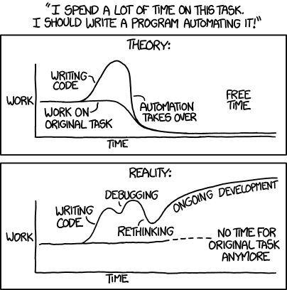 xkcd 20.1.2014