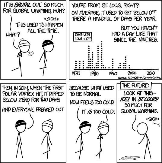 xkcd 24.1.2014