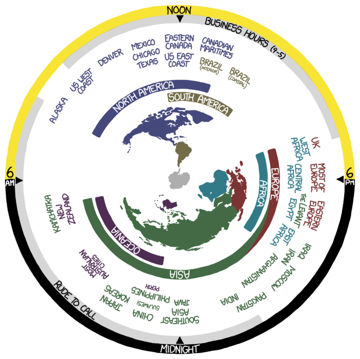 xkcd 26.2.2014