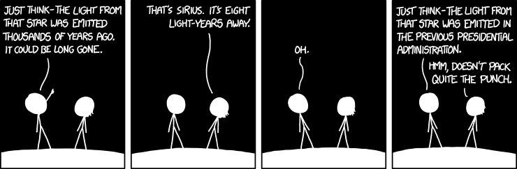 xkcd 14.3.2014