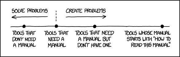 xkcd 17.3.2014