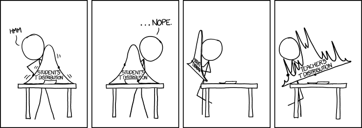 xkcd 26.3.2014