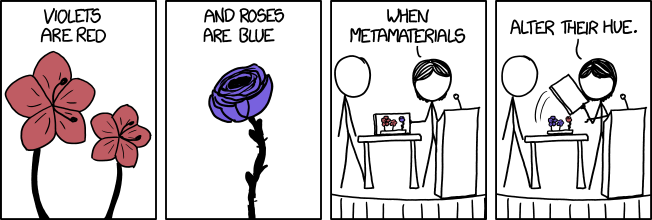 xkcd 4.4.2014