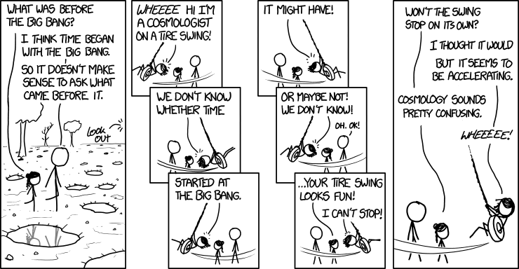 xkcd 7.4.2014