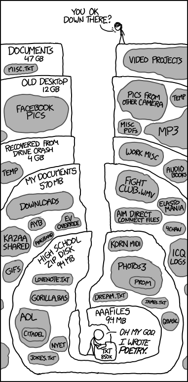 xkcd 25.4.2014