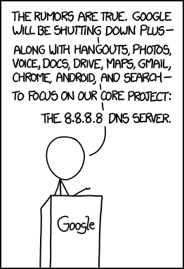 xkcd 28.4.2014