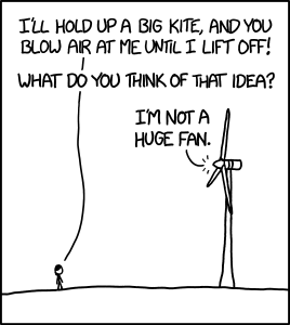 xkcd 6.6.2014