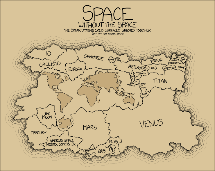 xkcd 2.7.2014