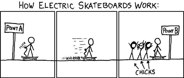 xkcd 9.8.2006