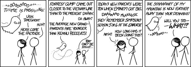 xkcd 11.7.2014