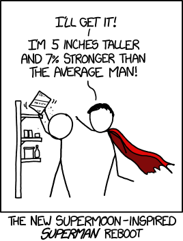 xkcd 14.7.2014