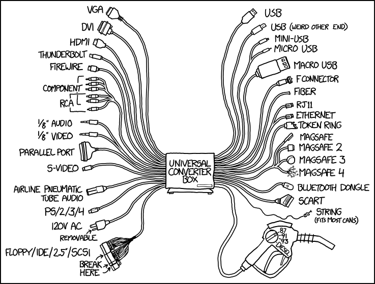 xkcd 11.8.2014