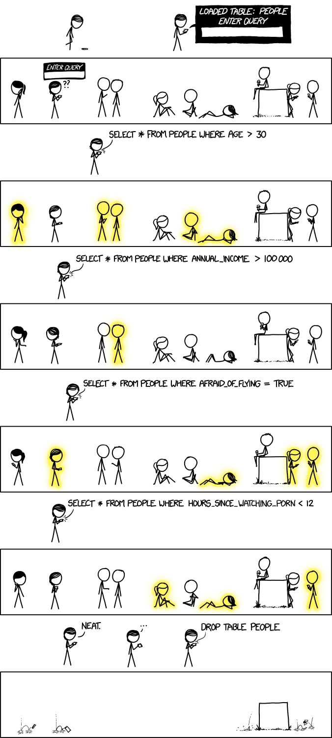 xkcd 18.8.2014