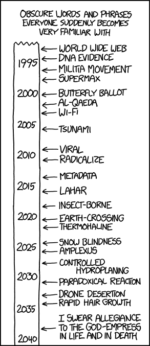 xkcd 27.8.2014