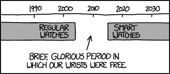 xkcd 12.9.2014