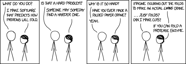 xkcd 6.10.2014