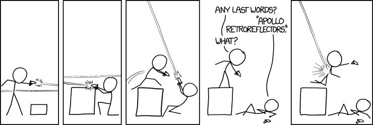 xkcd 31.10.2014