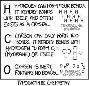 xkcd 3.11.2014