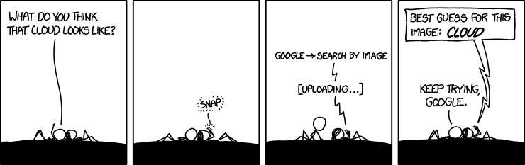 xkcd 7.11.2014