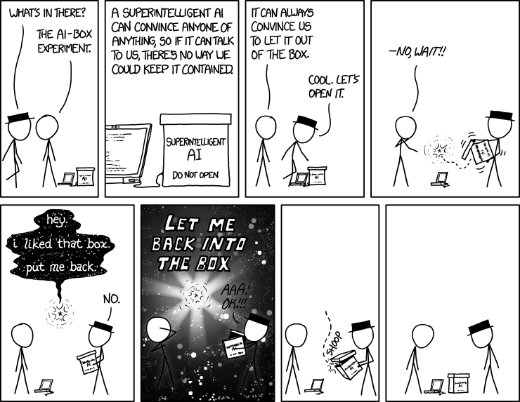 xkcd 21.11.2014