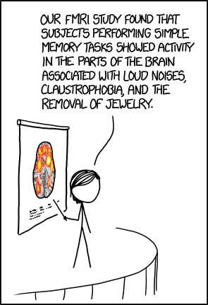 xkcd 28.11.2014