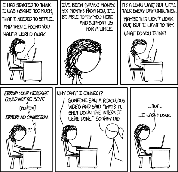 xkcd 1.12.2014