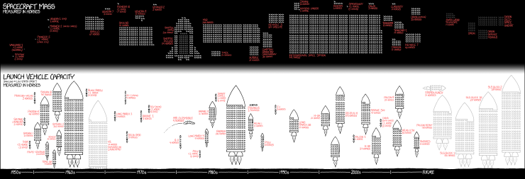 xkcd 17.12.2014