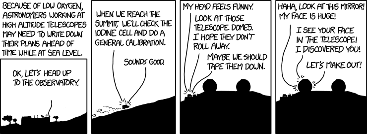 xkcd 22.12.2014