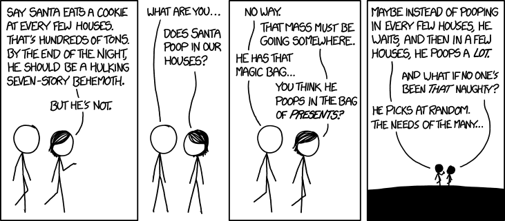 xkcd 24.12.2014