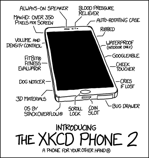 xkcd 26.12.2014