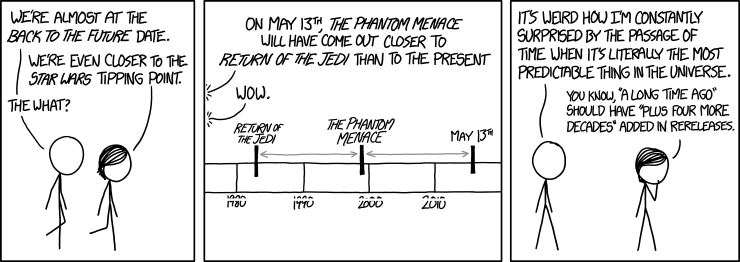 xkcd 23.1.2015