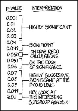 xkcd 26.1.2015