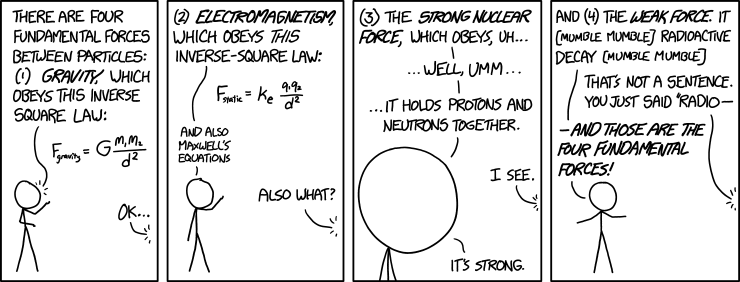 xkcd 20.2.2015