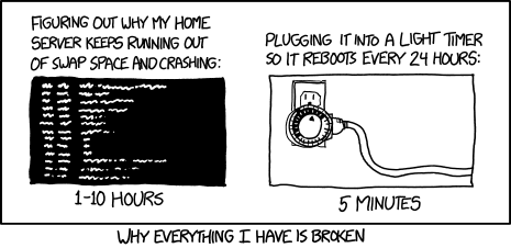 xkcd 6.3.2015