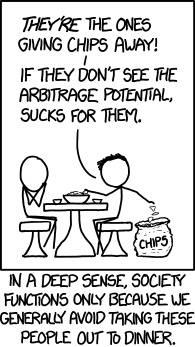 xkcd 16.3.2015