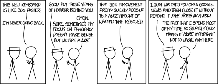 xkcd 23.3.2015