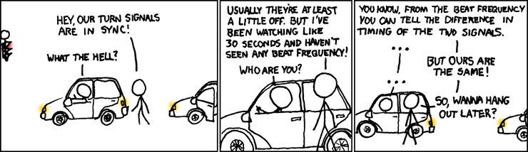 xkcd 2.10.2006